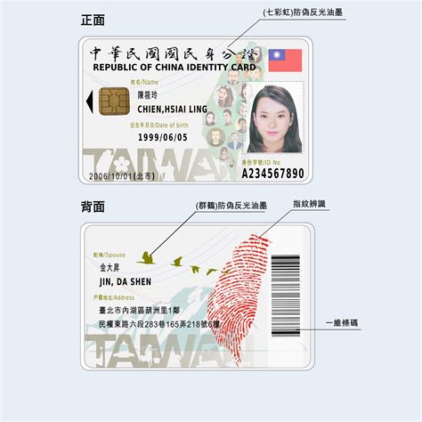 台灣 身分 證 製作 軟體